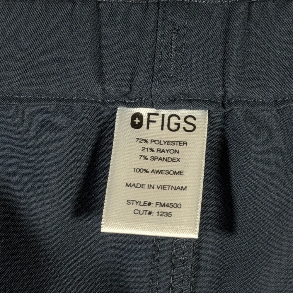 Figs technical collection
